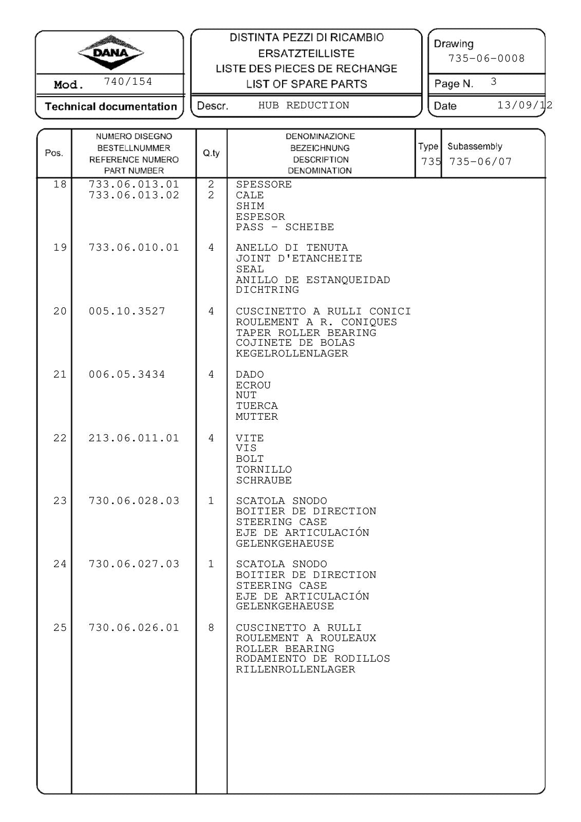 Dana Spicer 740/154 Front Axle Parts Catalog for Fendt Tractor – sample page 3