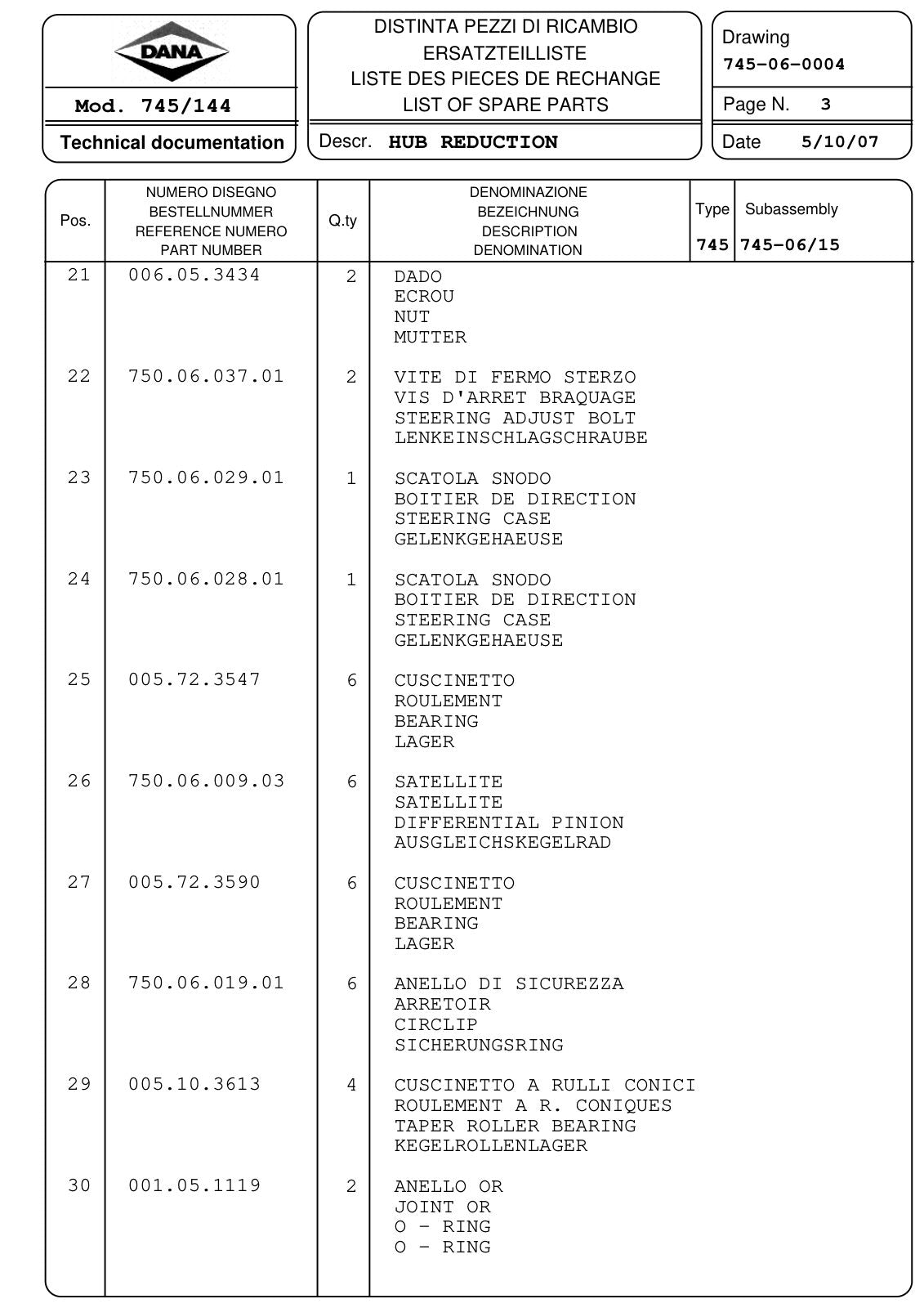 Dana Spicer 745/144 Front Axle Parts Catalog for John Deere Tractor (John Deere AL178620) – sample page 3