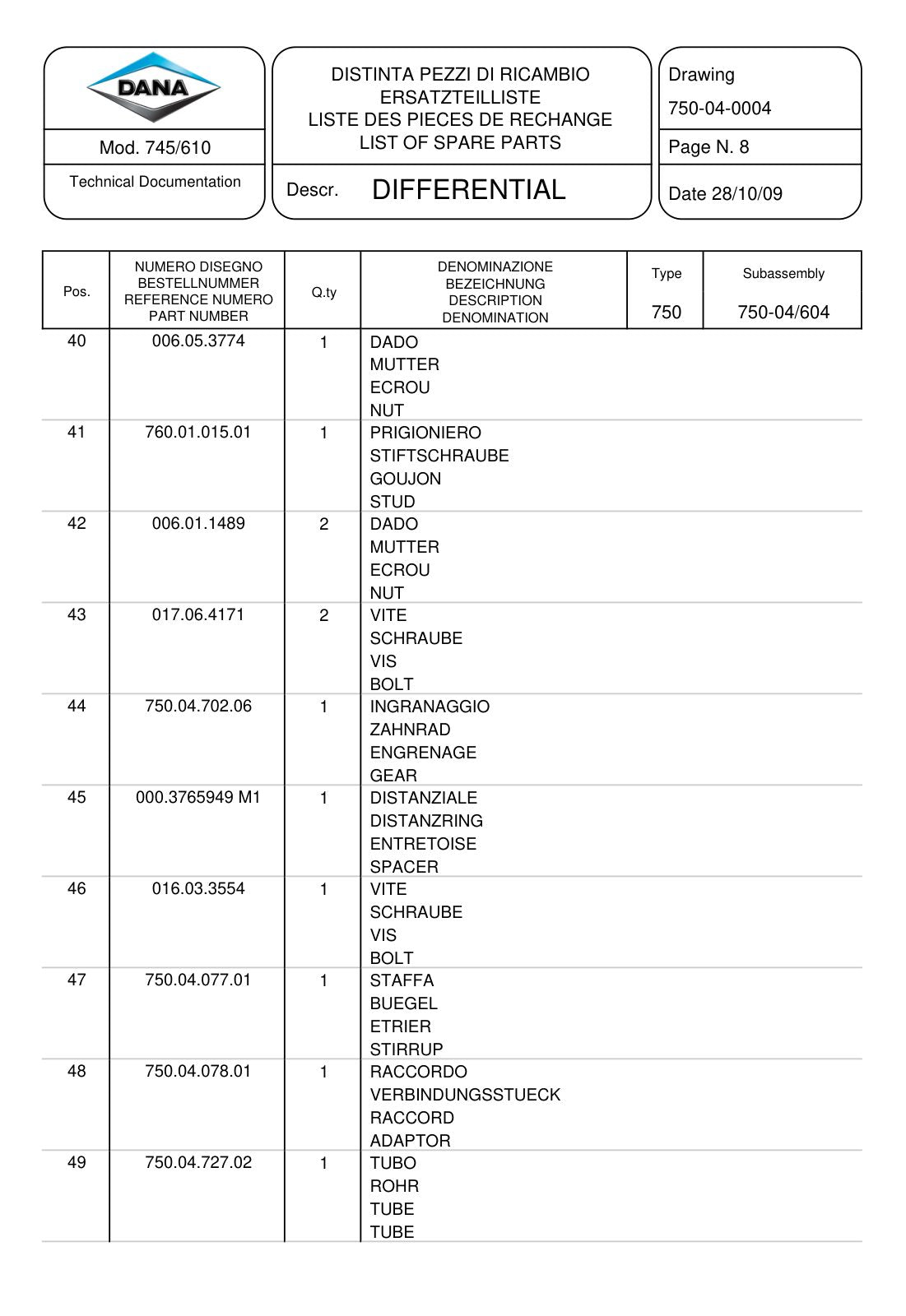 Dana Spicer 745/610 Front Axle Parts Catalog for AGCO Tractor – sample page 3