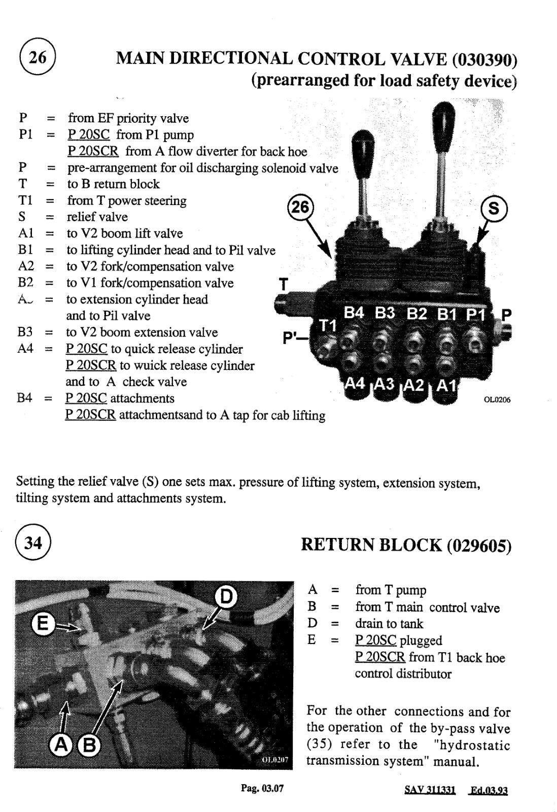 Merlo Panoramic P20.6SC Driveline, Hydraulic & Electrical Manual – sample page 5