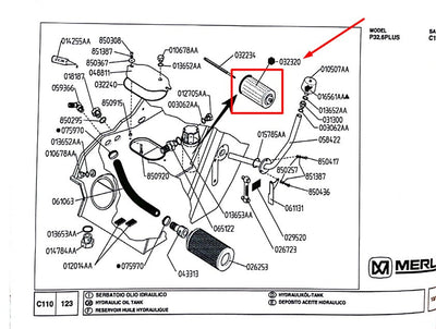 Why a Spare Parts Manual Matters More Than Most Equipment Owners Think