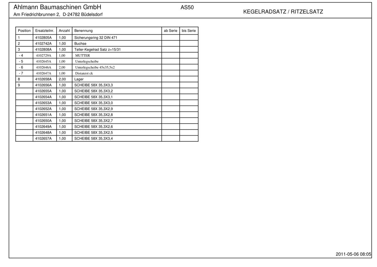 Ahlmann AF60e Wheel Loader Parts Catalog – sample page 2