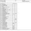 Ahlmann AL70 Wheel Loader Parts Catalog – sample page 5