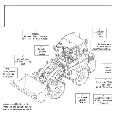 Ahlmann AL70e, AL85t, AL100t, AL100ti Series II Wheel Loader Parts Catalog – cover