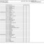 Ahlmann AL70e, AL85t, AL100t, AL100ti Series II Wheel Loader Parts Catalog – sample page 1