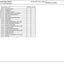 Ahlmann AL70e, AL85t, AL100t, AL100ti Series II Wheel Loader Parts Catalog – sample page 3