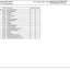 Ahlmann AL70e, AL85t, AL100t, AL100ti Series II Wheel Loader Parts Catalog – sample page 4