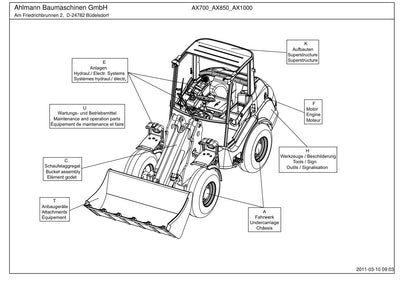 Ahlmann AX700, AX850, AX1000 Wheel Loader Parts Catalog – cover