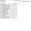 Ahlmann AX700, AX850, AX1000 Wheel Loader Parts Catalog – sample page 1