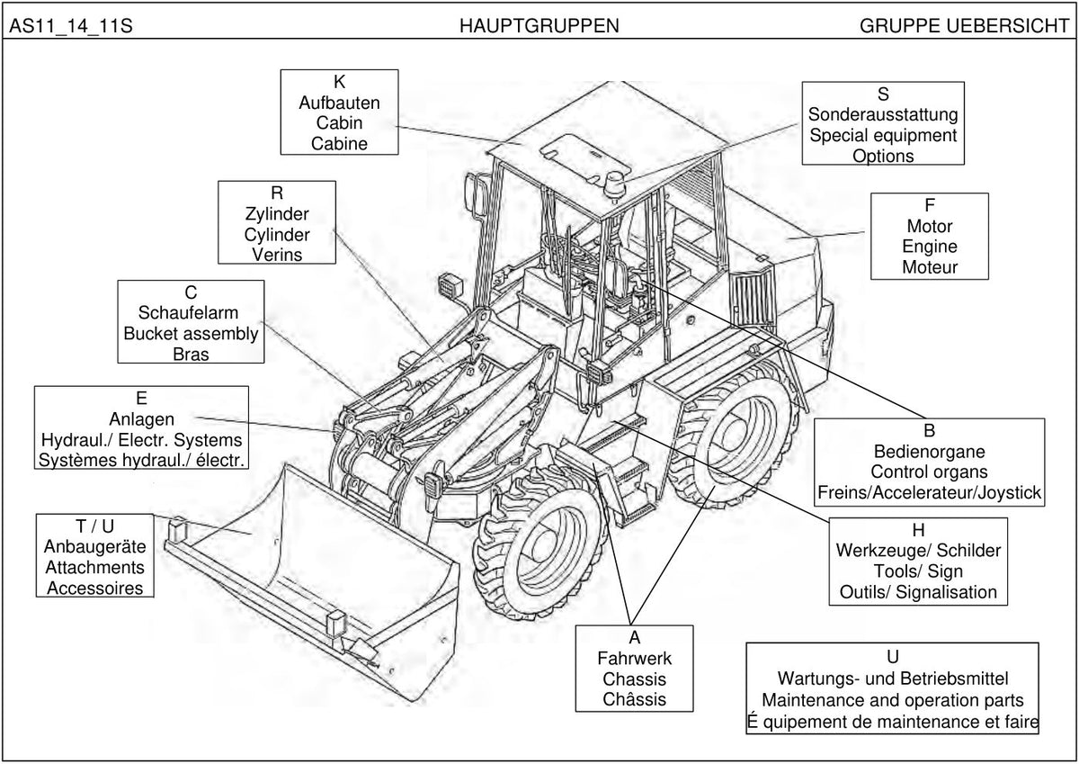 Ahlmann AS11, AS14, AS11S (AZ14) Swing Loader Parts Catalog – cover