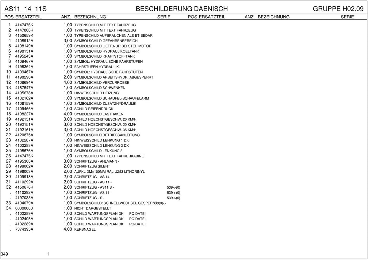 Ahlmann AS11, AS14, AS11S (AZ14) Swing Loader Parts Catalog – sample page 4
