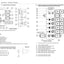 Laverda 205 REV, 225 REV, 255 REV, 256 REV Combine Workshop Manual Update 327163011 – sample page 2