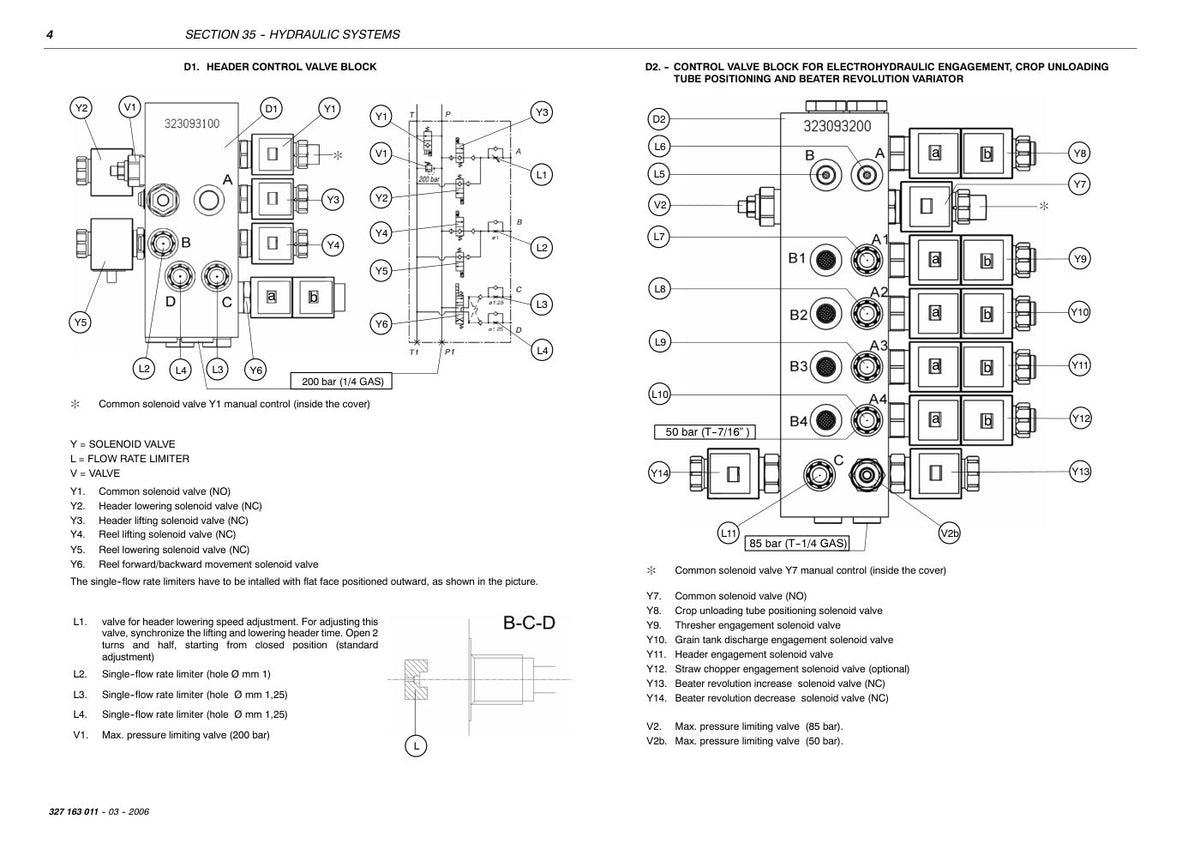 Laverda 205 REV, 225 REV, 255 REV, 256 REV Combine Workshop Manual Update 327163011 – sample page 2
