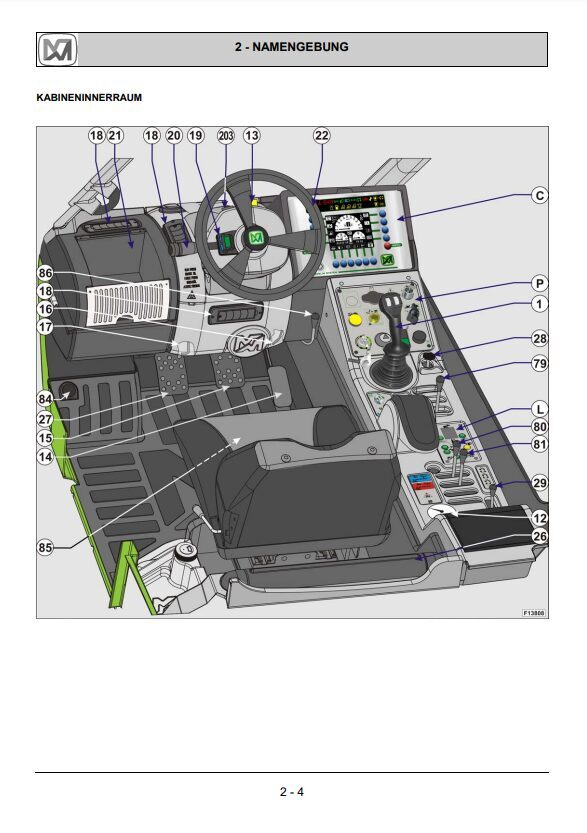 Merlo Multifarmer TOP MF 30.6, 30.9 Service Manual, Hydraulic & Electrical Diagrams (German) – sample page 9