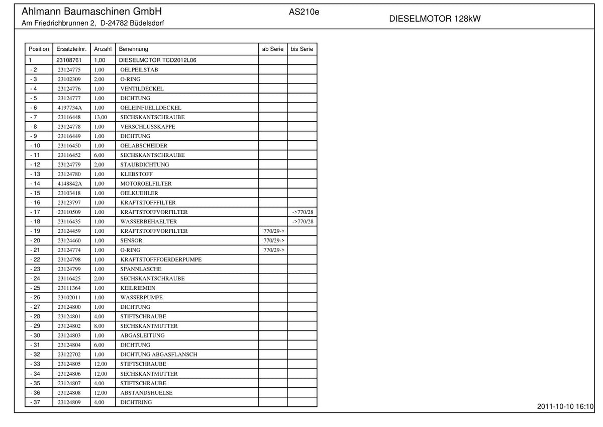 Ahlmann AS210e (AZ210e) Swing Loader Parts Catalog – sample page 5