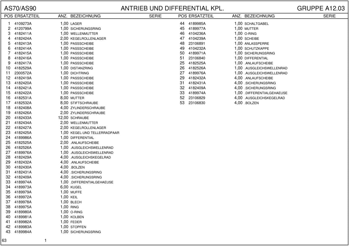 Ahlmann AS70, AS90 (AZ85t) Swing Loader Parts Catalog – sample page 2