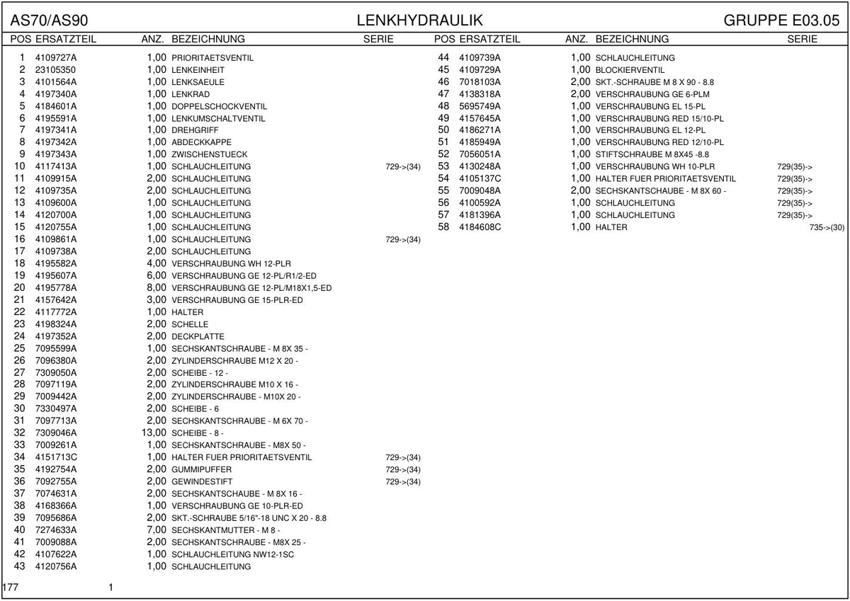 Ahlmann AS70, AS90 (AZ85t) Swing Loader Parts Catalog – sample page 4
