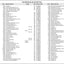 Ahlmann AS70, AS90 (AZ85t) Swing Loader Parts Catalog – sample page 5