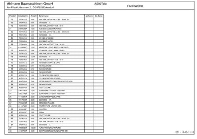 Ahlmann AS90 Tele (AZ90 Tele) Telescopic Swing Loader Parts Catalog – sample page 1