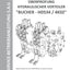 Merlo Panoramic P55.9, P75.9 CS Service Manual Set with Diagrams (German) – cover