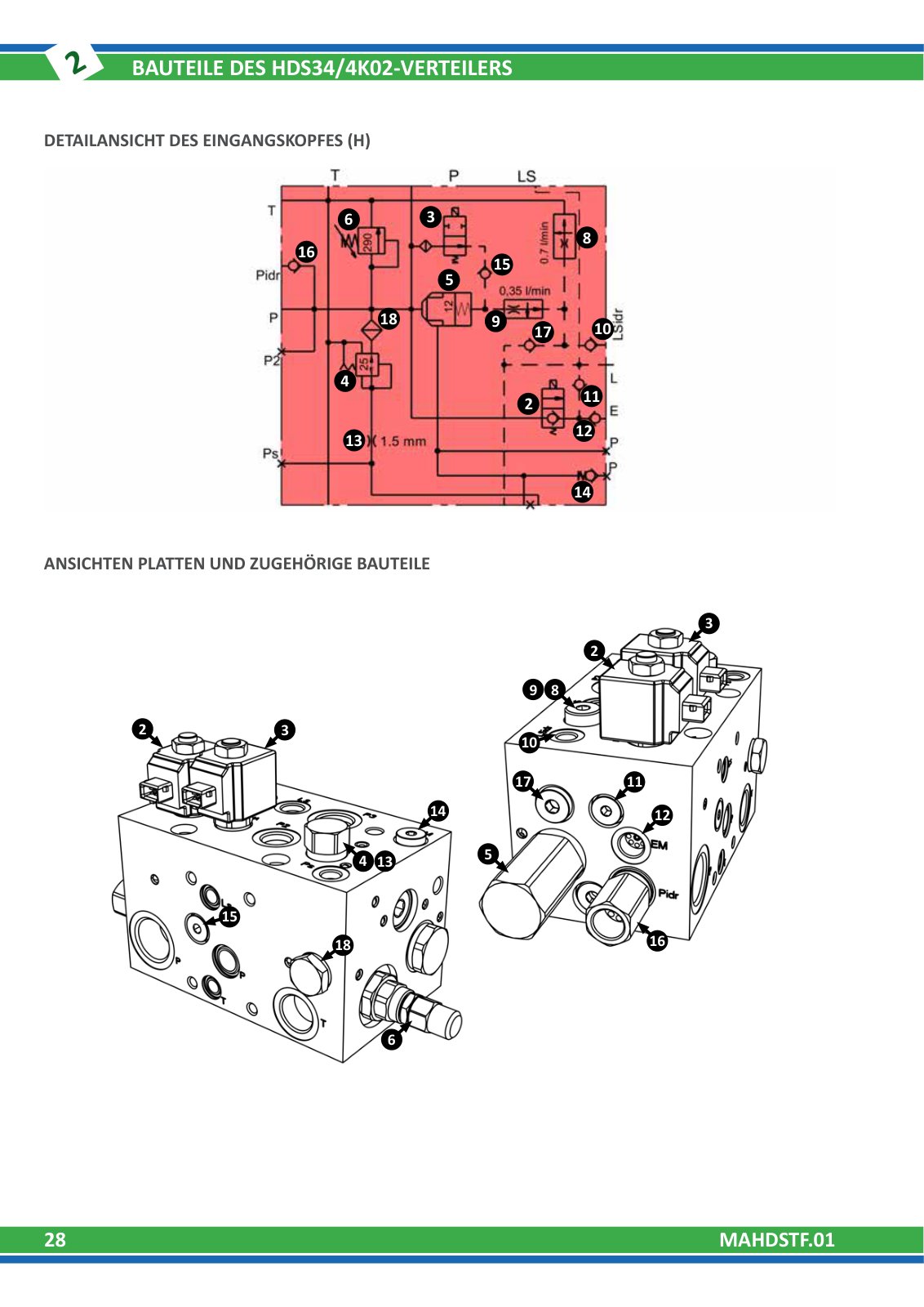 Merlo Panoramic P55.9, P75.9 CS Service Manual Set with Diagrams (German) – sample page 5
