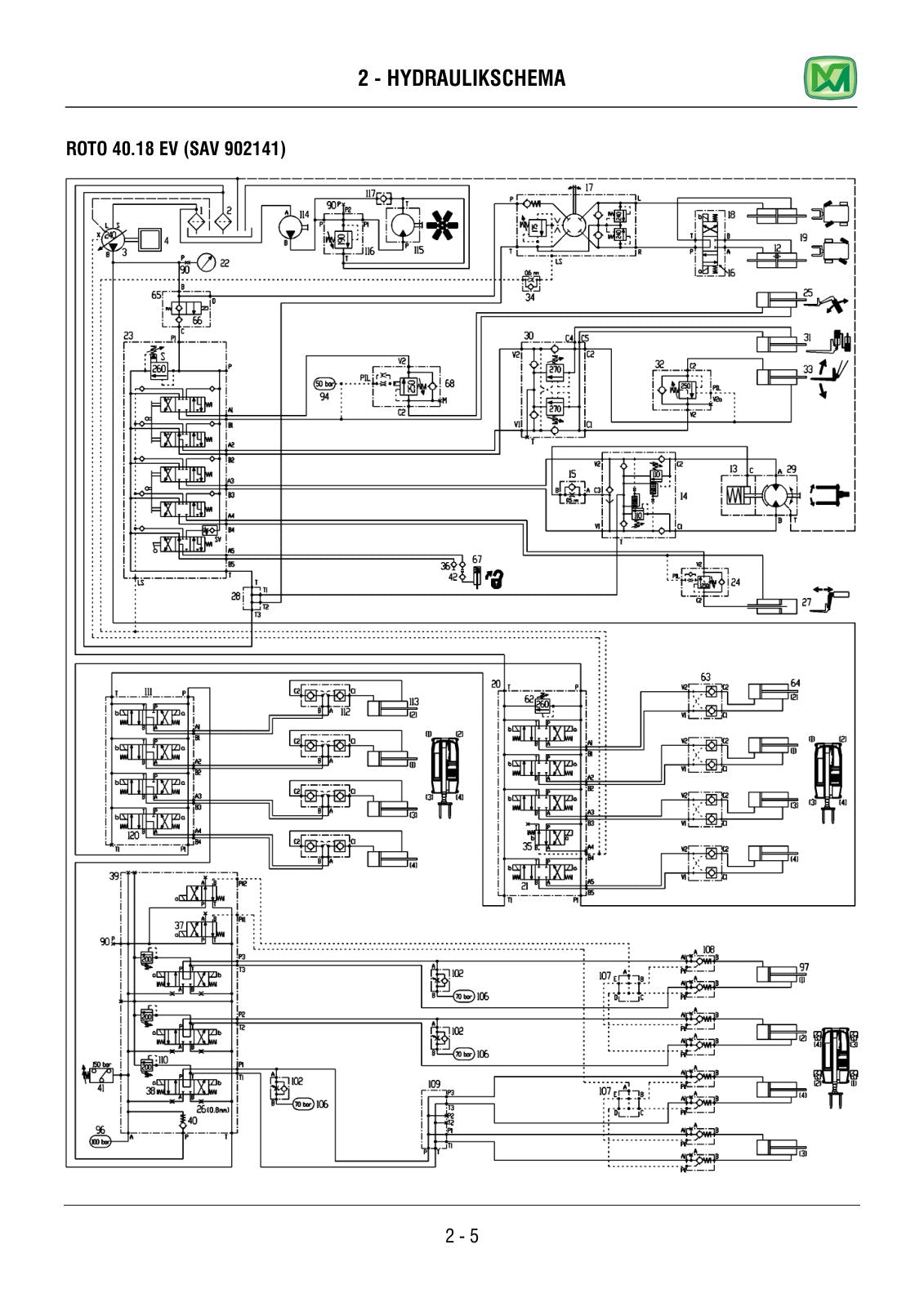 Merlo Roto EVS R40.18, R40.21 Service Manual Set with Diagrams (from S/N 841341, German) – sample page 5
