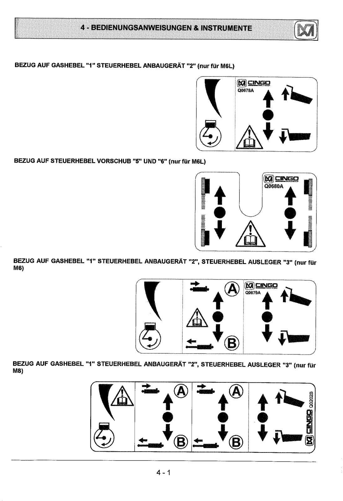 Merlo Cingo M6, M8 Plus Series 1 Service & Maintenance Manual (German) – sample page 1