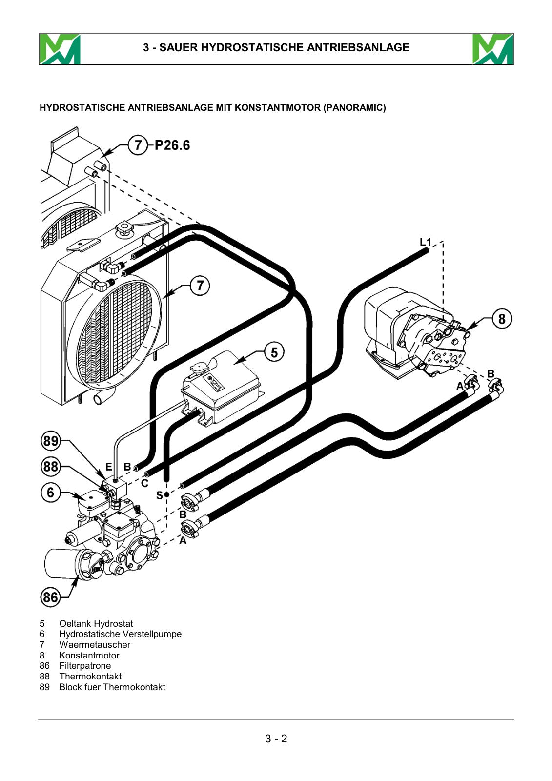 Merlo Roto EV R30.13, R30.16 Service Manual with Hydraulic & Electrical Diagrams (up to S/N 815441, German) – sample page 2