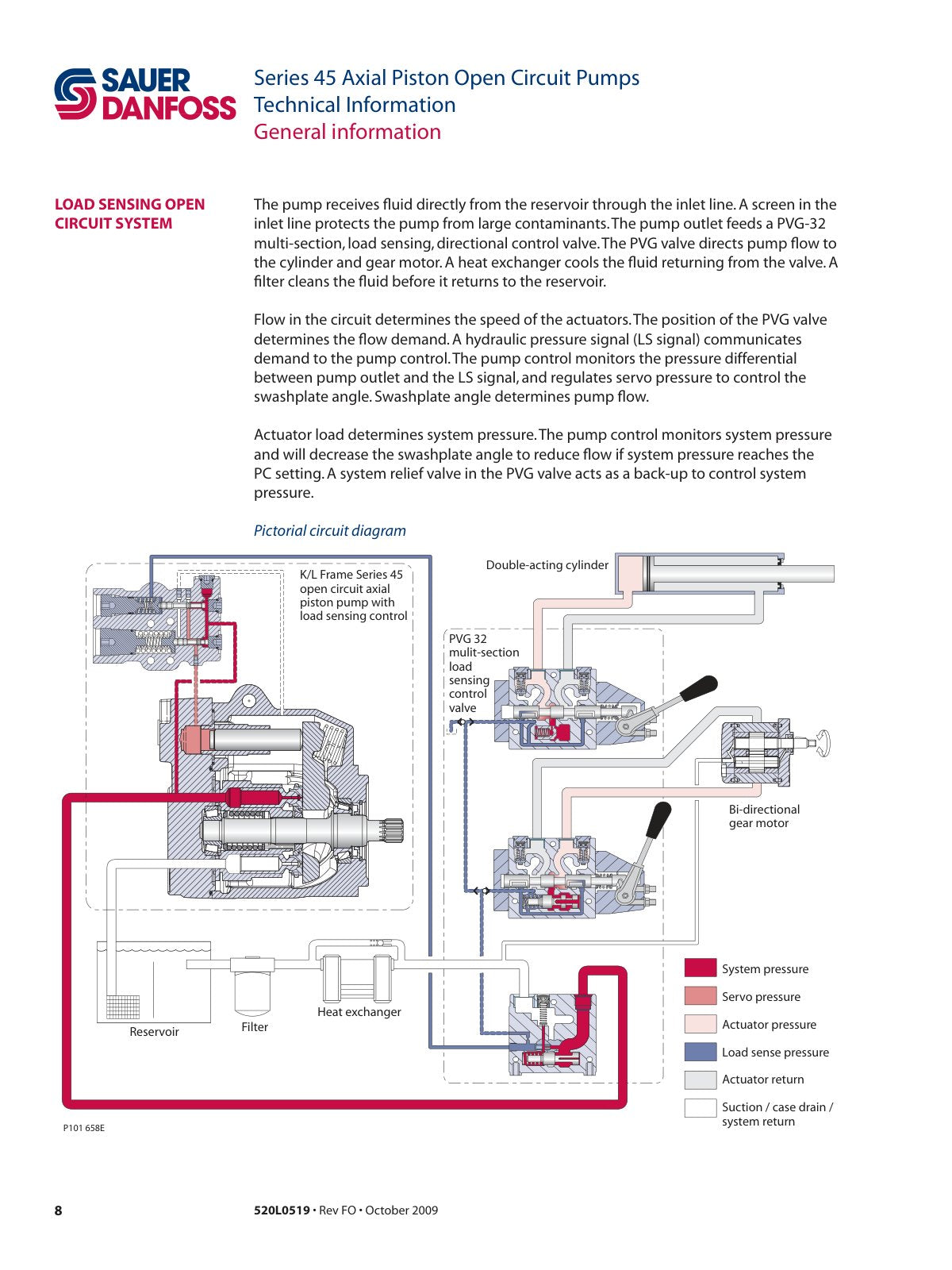 Merlo Roto IMS R38.14, R38.16, R50.10S Service Manual Set (up to S/N C036141, German) – sample page 2