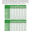 Merlo Roto IMS R38.14, R38.16, R50.10S Service Manual Set (up to S/N C036141, German) – sample page 3