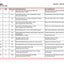 Merlo Panoramic P30.10 Service Manual Set with Diagrams (German) – sample page 5