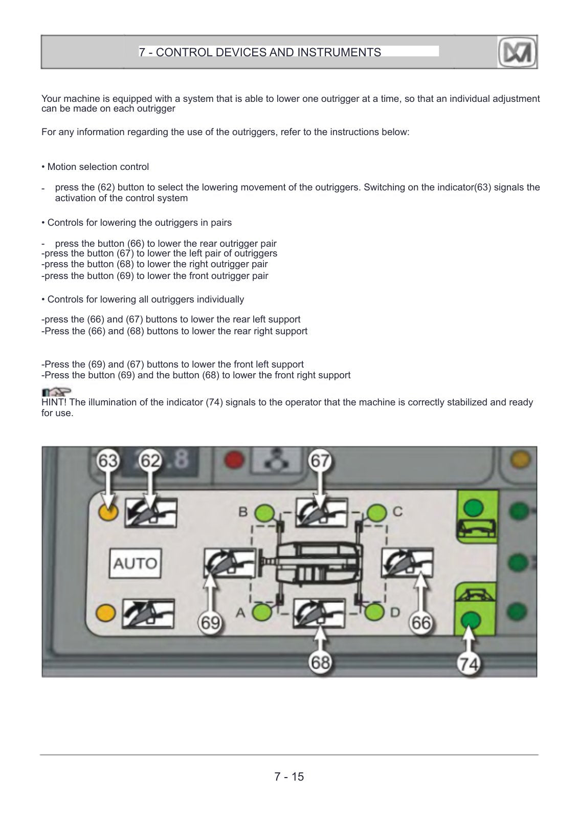 Merlo Roto 45.19, 45.21 SM Operation & Maintenance Manual (from S/N B841401, English) – sample page 2