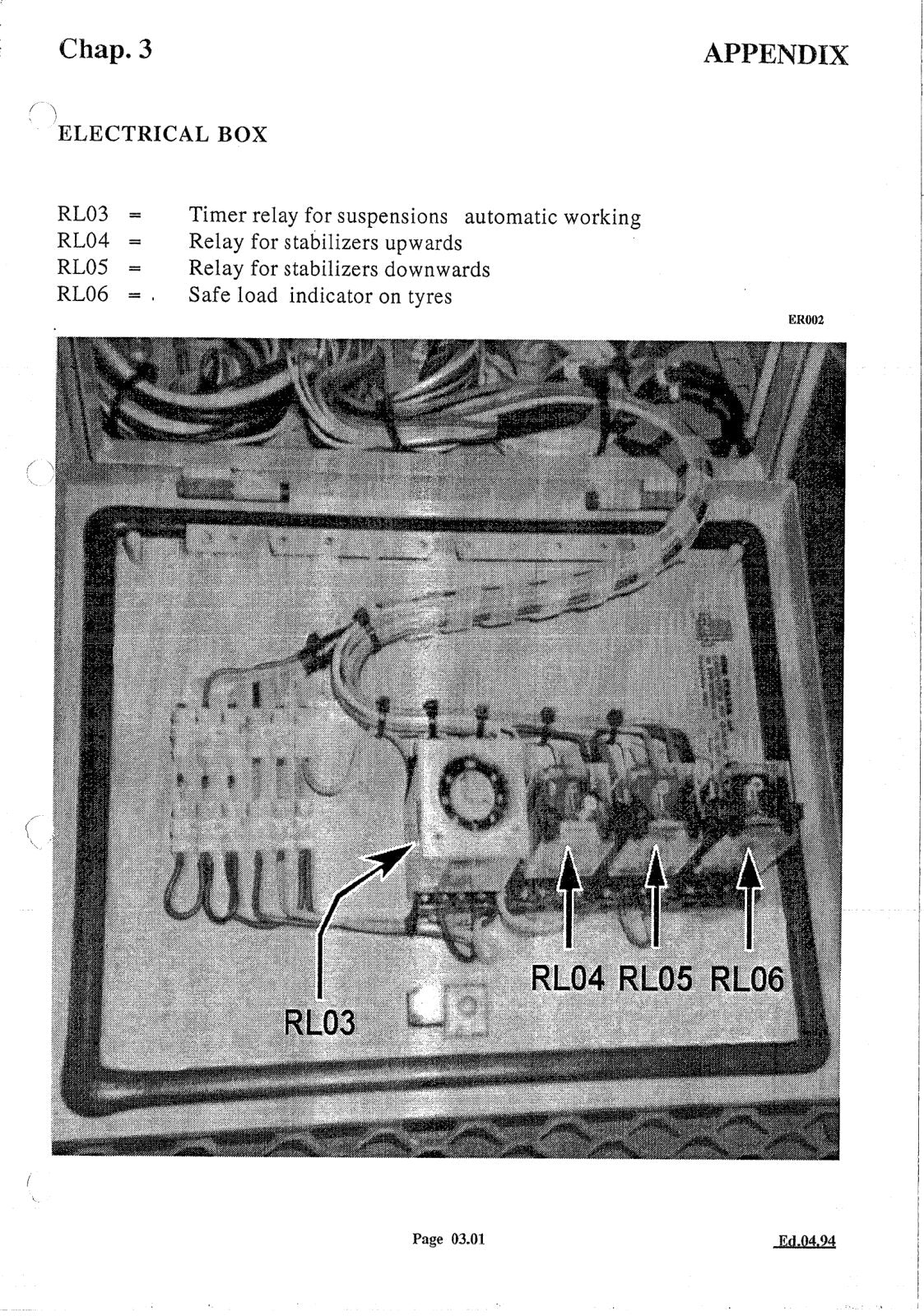 Merlo Roto XS P30.13XS, P25.11XS Parts Manual, Hydraulic & Electrical Diagrams – sample page 2