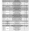 Laverda SisuDiesel 74 CTA 4V, 84 CTA 4V Tier 3 Engine Workshop Manual – sample page 3