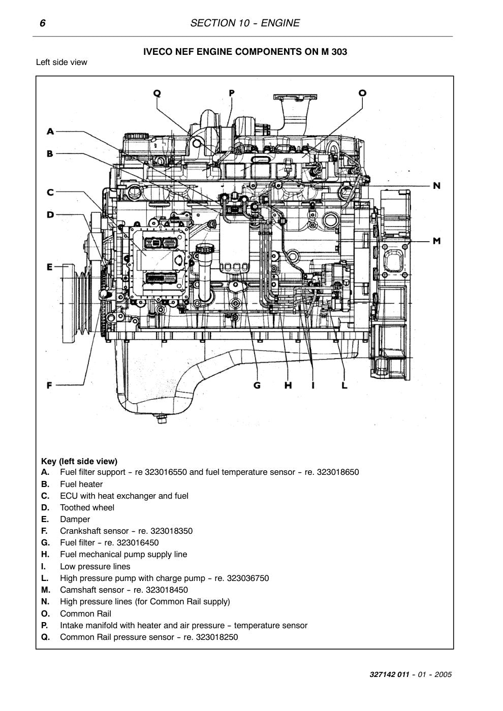 Laverda M303, M304, M304 LS 4WD, M305, M306, M306 LS 4WD Combine Harvester Workshop Manual – sample page 2