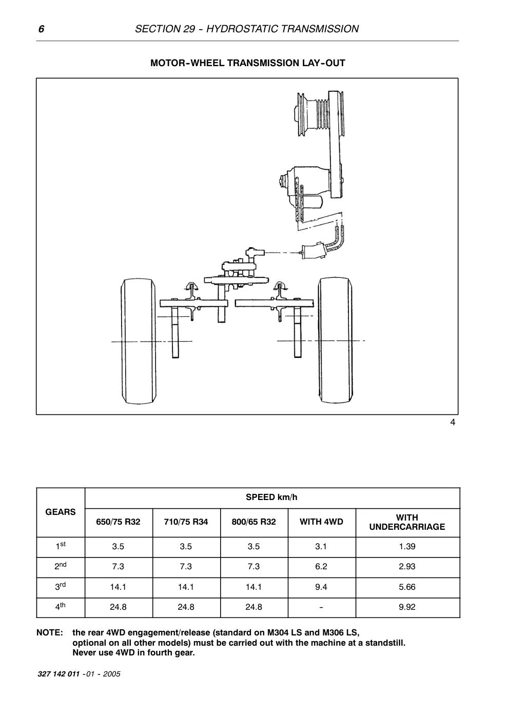 Laverda M303, M304, M304 LS 4WD, M305, M306, M306 LS 4WD Combine Harvester Workshop Manual – sample page 3