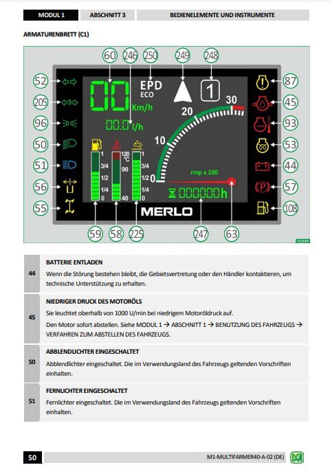 Merlo Multifarmer MF40.7 – 40.9CS Service Manual, Mechanic Manual, Hydraulic & Electrical Diagram DE [PDF]