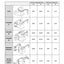 Merlo Multifarmer MF34.7, MF34.9 Service Manual, Hydraulic & Electrical Diagrams (German) – sample page 3