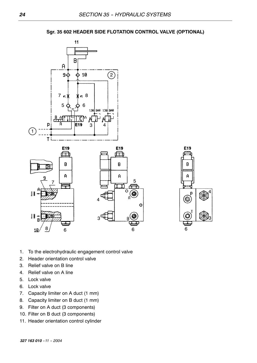 Laverda 225 REV, 255 REV, 256 REV Combine Harvester Workshop Manual – sample page 2