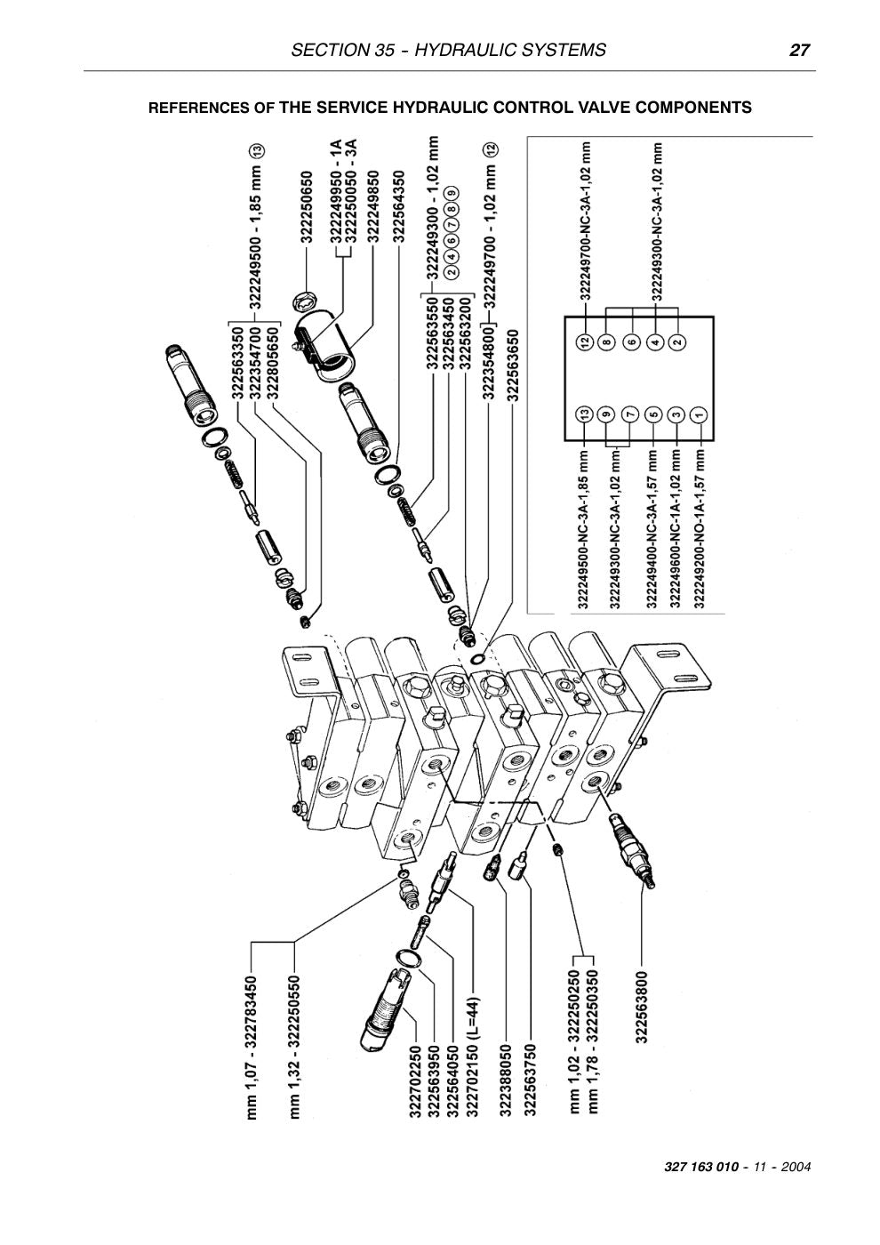 Laverda 225 REV, 255 REV, 256 REV Combine Harvester Workshop Manual – sample page 3