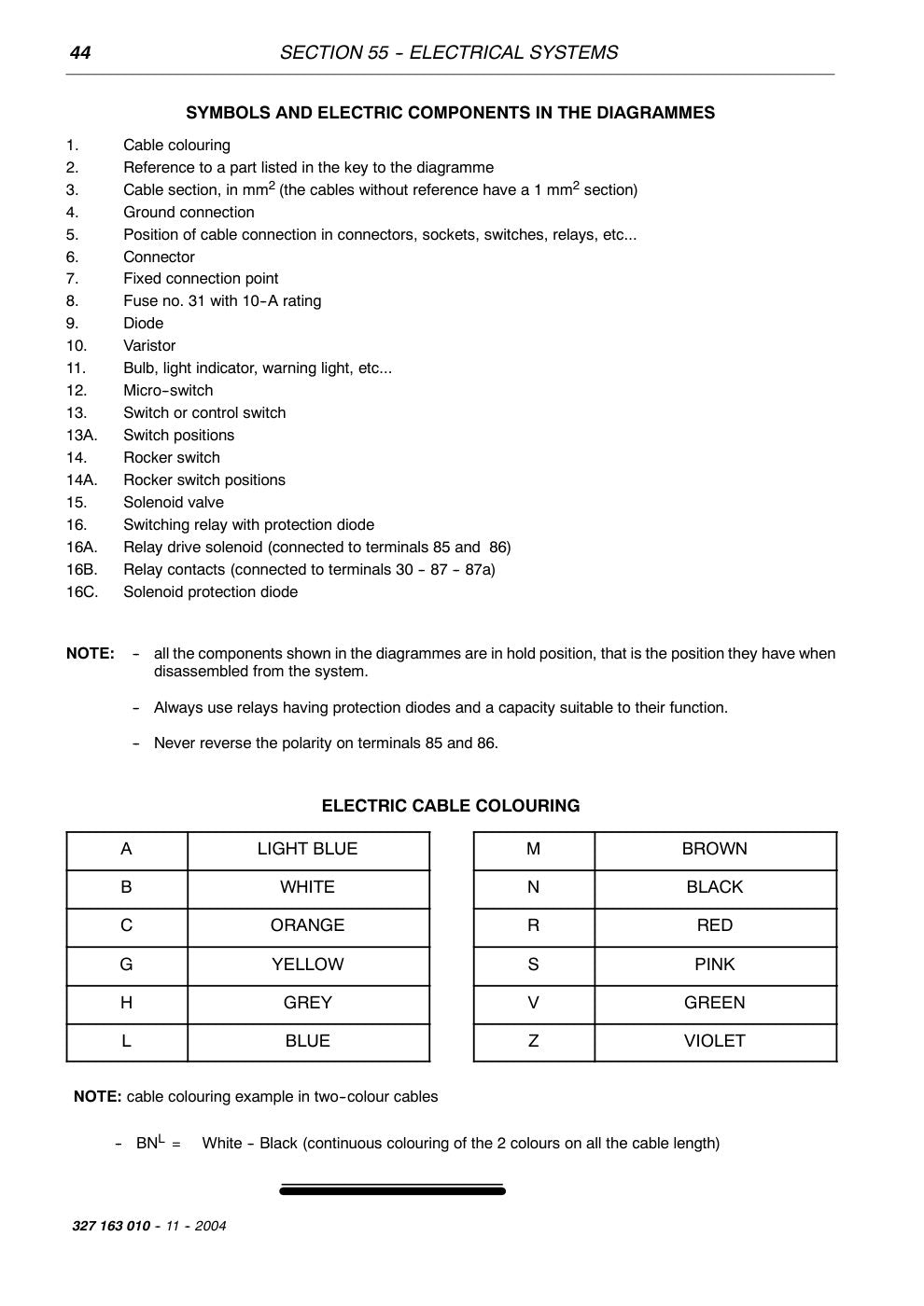 Laverda 225 REV, 255 REV, 256 REV Combine Harvester Workshop Manual – sample page 4