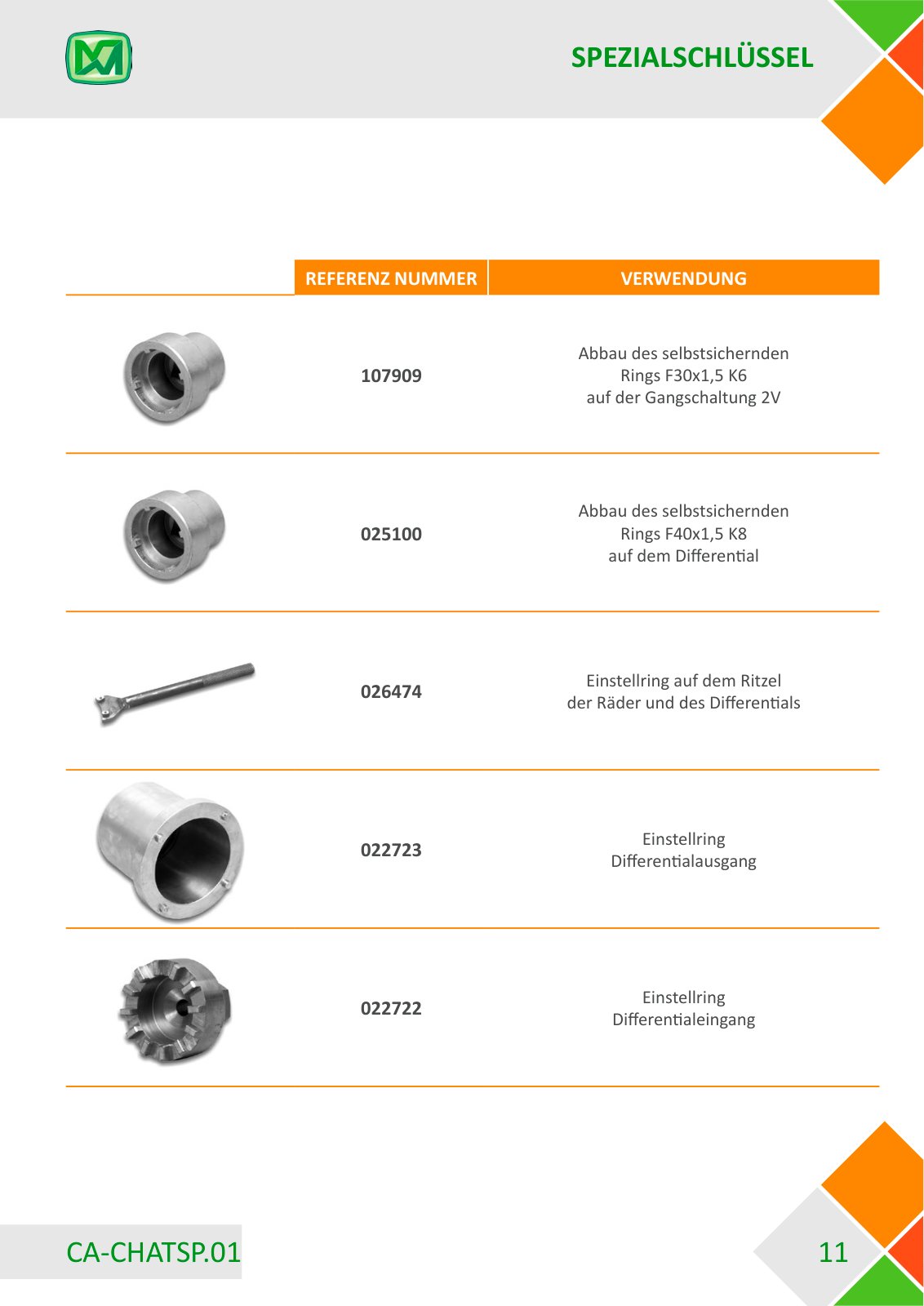 Merlo Treemme MM350X Service & Maintenance Manual, Parts Manual, Hydraulic & Electrical Diagrams – sample page 4