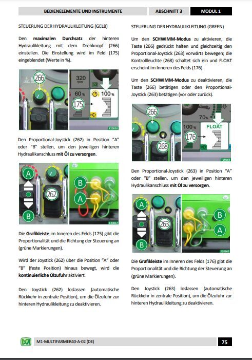 Merlo Multifarmer MF40.7 – 40.9CS Service Manual, Mechanic Manual, Hydraulic & Electrical Diagram DE [PDF]