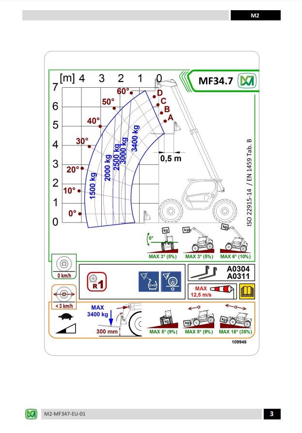 Merlo Multifarmer MF34.7, MF34.9 Service Manual, Hydraulic & Electrical Diagrams (German) – sample page 1