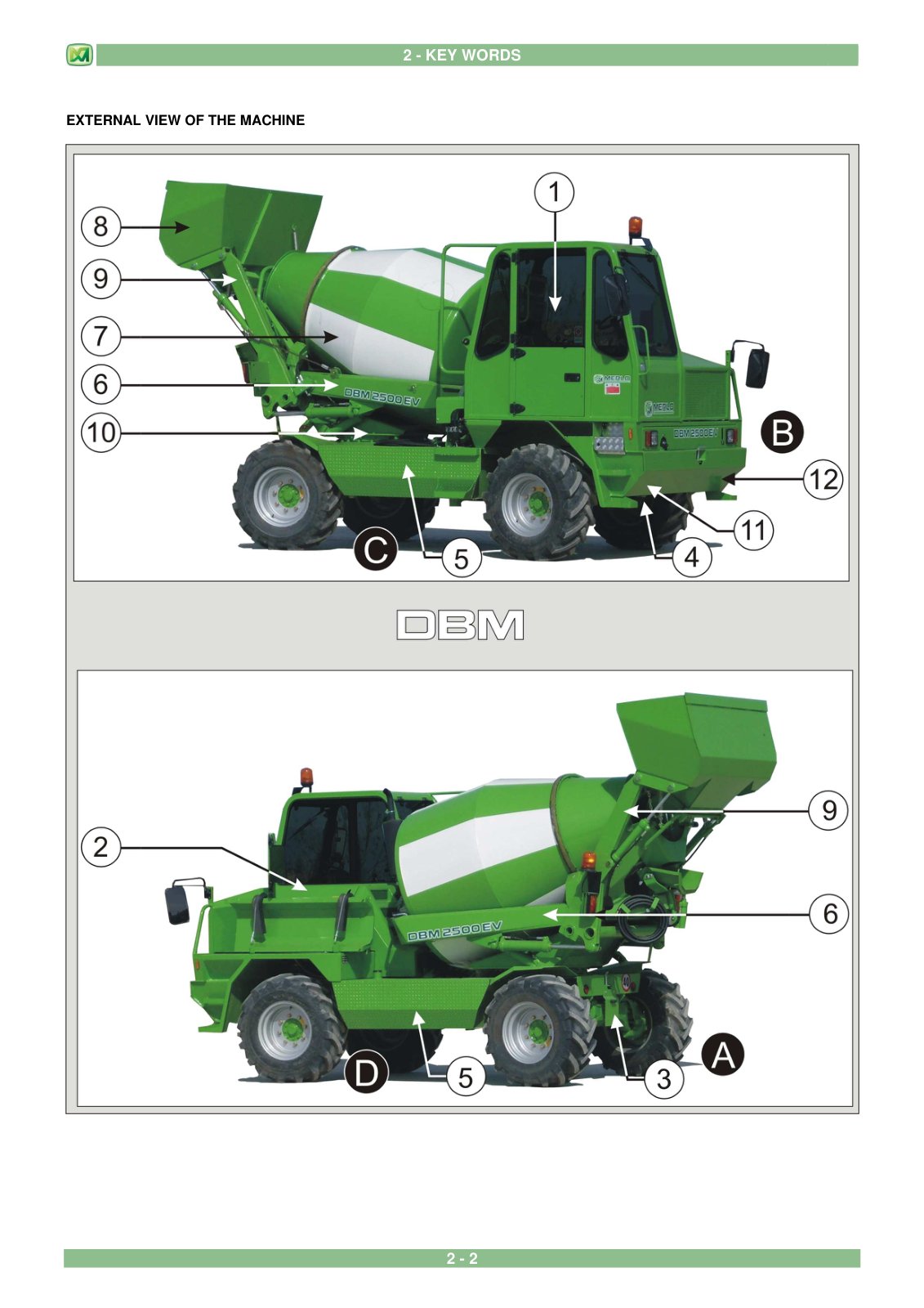 Merlo DBM 2000, 2500, 3500 EV Concrete Mixer Service Manual, Parts Manual & Diagrams – sample page 2