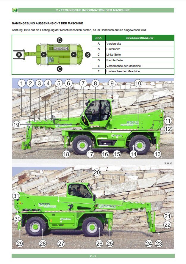 Merlo ROTO MCSS (R40.25 – R40.26 – R40.30 – R45.19 – R45.21, R50.16 – R60.24) Service Manual, Mechanic Manual, Hydraulic & Electrical Diagram DE [PDF]