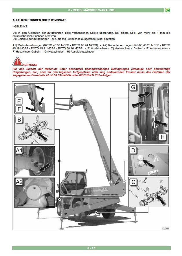 Merlo ROTO MCSS (R40.25 – R40.26 – R40.30 – R45.19 – R45.21, R50.16 – R60.24) Service Manual, Mechanic Manual, Hydraulic & Electrical Diagram DE [PDF]