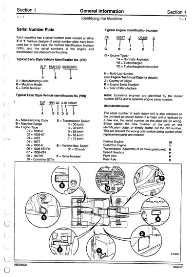 Service Manual Fastrac 125 135 145 150 155 180