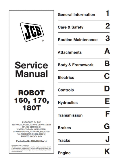 Service Manual ROBOT 160, 170, 180T