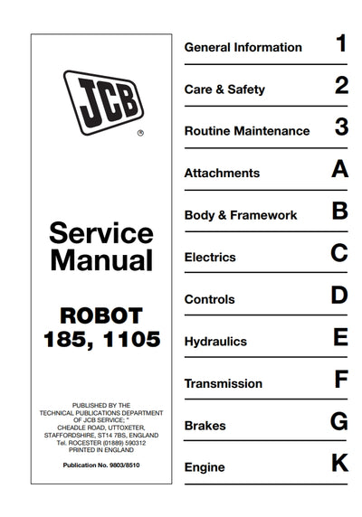 Service Manual ROBOT 185, 1105